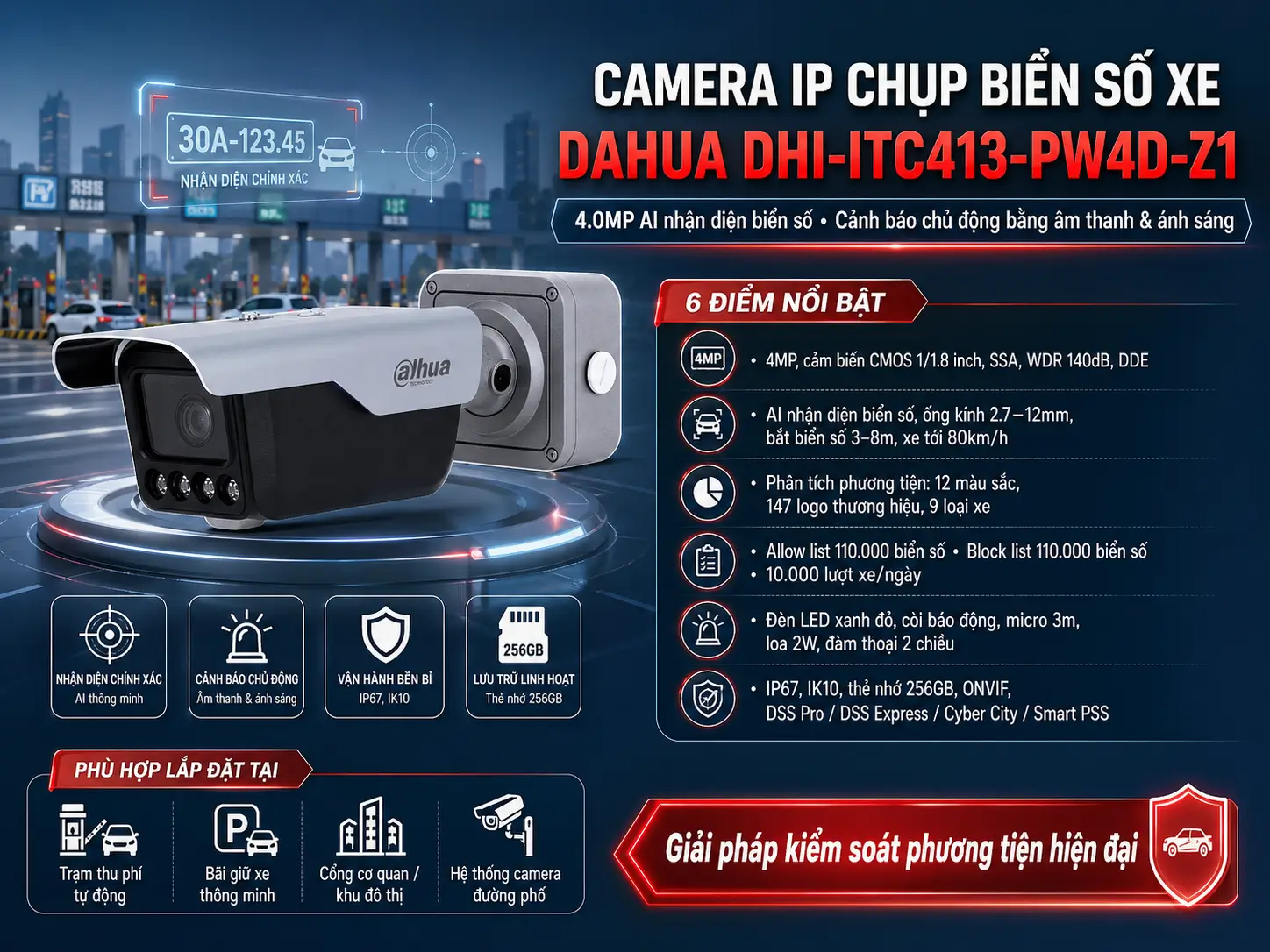 Camera IP chụp biển số xe DHI-ITC413-PW4D-Z1